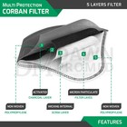Lot Sports Cycling Face Mask Outdoor Active Carbon Filter Safe Breathing Valves 