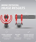 Movo X1-mini Shotgun Mic For Dslr  Iphone   Android - Canon  Nikon  Sony Compat