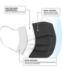 10 - 100 Pcs Black Face Mask Mouth   Nose Protector Respirator Masks With Filter
