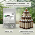 Pro Powders Silica Potassium Silicate 1lb Powder - Makes Up To 900 Gallons - Ste