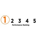 Keson 105w White Marking Chalk Refill  5lb 