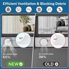 Insputer Portable Ac Window Vent Kit With Universal Coupler  New Adjustable Air