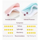 Momcozy Reusable Nursing Pads 12 Pack Mint Green White With Wet Dry Bag New T4