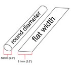 2  Id Black Heat Shrink Tube 2 1 Ratio  2 Feet  Polyolefin 2 0  Inch ft to 50mm