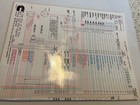Lot Of 26 Cummins Laminated Wiring Diagrams 1990-2010