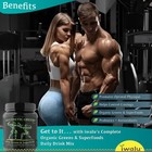 Meal Replacement Shakes For Weight Loss - Super Greens Drink - Aesthetic Greens
