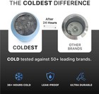 Coldest Sports Water Bottle With Straw Lid Vacuum Insulated Stainless Steel 