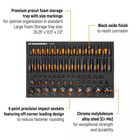 1 4 In  3 8 In  And 1 2 In  Drive Metric 6-point Standard And Deep Impact Socket