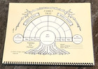 New Family Tree Genealogy Workbook Spiral Bound