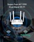 Ac1200 Gigabit Wireless Access Point  Gigabit Rj45  Business Wifi Solution  M   