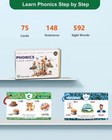 Phonics Flash Cards For Kids 4-8   Learn To Read With Cvc Words   Sight Words   