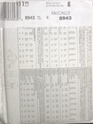 Mccalls Sewing Pattern 1997 Jumper Blouse Lida Baday 8943 Size 6 Uncut