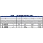 Kantek Lcd Protect Glare Filter 24in Widescreen Monitors