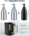 1 Pcs Bathroom Stainless Steel Countertop Soap Pump Dispenser Kitchen Sponge