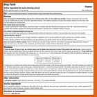 Nicorette Nicotine Gum Fruit Chill 4mg 100ct Help Quit Stop Smoking Aid