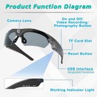 Smart Camera Glasses  Outdoor Sports Hd Recording Video  Cycling Action Sunglass