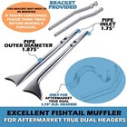 Sharkroad 39  fishtail Pipes For Harley Softail With 1 75   True Dual Front Pipe