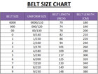 New Martial Arts 1 5  Wide Karate Taekwondo Double Wrap Striped Color Belts