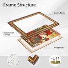 Vintage Lady Reading Wall Art Canvas Oil Paintings Reproduction