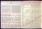 1958 Sunshine Cruises Rms Mauretania Cunard Line Brochure West Indies S  America
