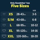 Goodnites Boys Nighttime Bedwetting Disposable Underwear -size Xxl - 24ct