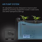 Ac Infinity Air Pump  Two-outlet Pumping Kit For Hydroponics  45 Gph