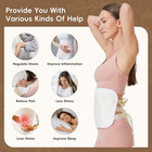 Organic Castor Oil Pack Wrap  Reusable   Adjustable With 6 Straps  Less-mess Cas