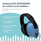 Baby  Earmuffs Infant Hearing Protection     Ages 0-2  Years     The Best Blue