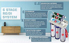 6 Stage Aquarium Reef Reverse Osmosis Water Filtration Rodi System   Dual Di Res