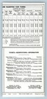 Timetable Pennsylvania Railroad Train New York Baltimore Washington Apr 25 1965