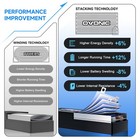 2x Ovonic 25c 7600mah 7 4v 2s Lipo Battery With Xt60 Plug For Rc Car Truck  Boat