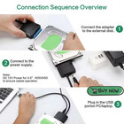 Usb 3 0 To Sata Adapter For Hard Drive 2 5  3 5  Hdd Ssd With 12v 2a Power