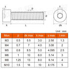 M5 Socket Head Cap Screws 12 9 Grade Alloy Steel Allen Hex Drive Bolts 6mm-50mm