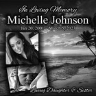 Personalized Pet Memorial Grave Marker Granite Plaque Human Headstone Dog 12x12