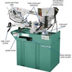 G0614 6  X 9-1 2  1-1 2 Hp Swivel Metal-cutting Bandsaw