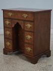 L67517  Baker George Iii Style Burl Walnut Kneehole Desk Chest
