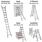 Cosco Articulating Multi-position Ladder  18ft   Model  20918t1asn