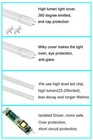 25-pack 4ft T8 Led Tube Light Fluorescent Replacment Daylight Milky Cover 6500k