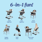 Brand New Graco Blossom 6 In 1 Convertible High Chair  Studio  22 5x41x29 Inch