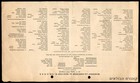 Palestine 1946 B nai B rith Bialik Lodge 1218 Tel Aviv Officers Committees List