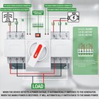125a Automatic Transfer Switch For Generator  3p  120 240v Dual Power Gener