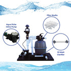 Half Off Ponds Simply Clear Filter With Uv   Pump     1 500 Gal Pond System