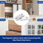 12 Pack Monkey Magnets Ultra-thin Magnetic Plates Keep It All Shut as-seen-on-tv