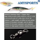 High Strength Fishing Swivels Barrel Solid Ring Barrel Fishing Swivel Rolling   