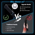 Upgraded Weighted Jump Rope For Fitness Men Women Second Generation 360 Rotat   