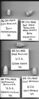 Genuine Civil War  dropped  Revolver Bullets Identified By Name 