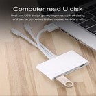 5 In 1 Memory Card Reader Usb 3 0 Otg Adapter Sd Card Reader For Phone pad