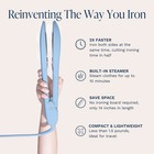 Nori Press Handheld Steam Iron In Blue - Msrp  120