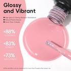 Gel Nail Polish Kit 42 Pcs With Uv Lamp Light Poly Extension Manicure Tool Set