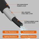 50ft Pressure Washer Hose 3 8in Quick Connect Braided Kinkproof 4000 Psi